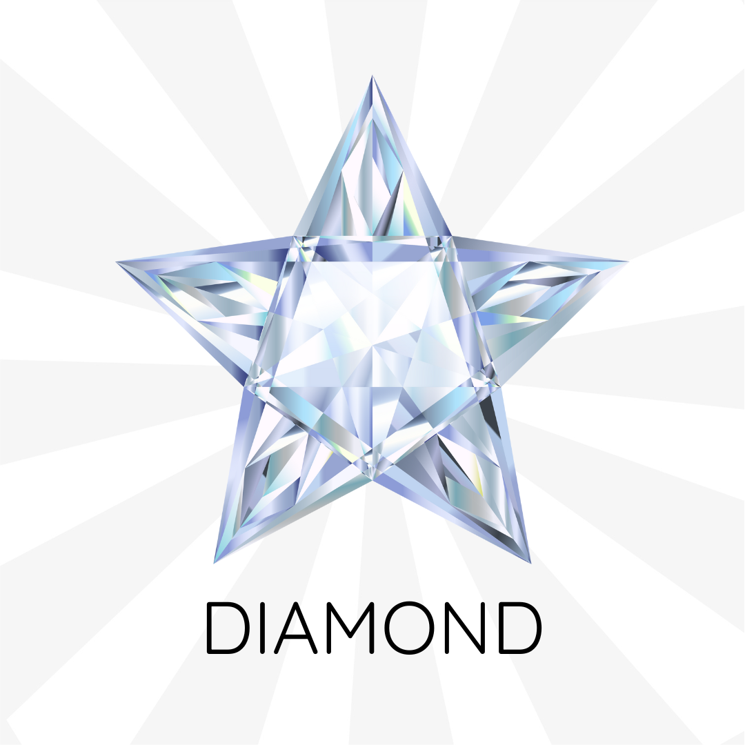 Diamond Event Sponsorship